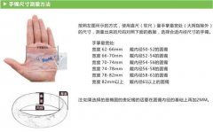 翡翠手镯的选购_如何挑选翡翠手镯_怎样选购手镯